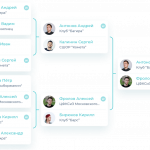 Новостное превью